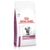 Royal Canin Mobility