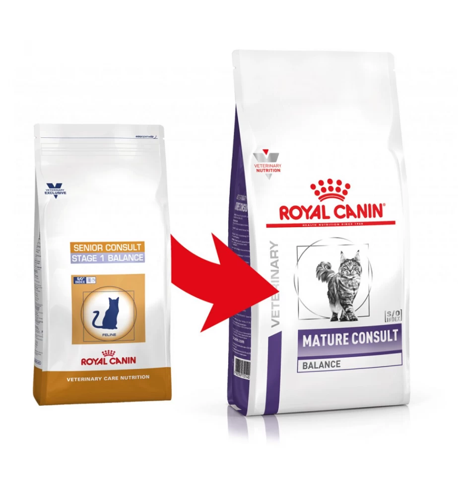 Royal Canin Mature Consult Balance 3 Royal Canin Mature Consult Balance - Afbeelding 3
