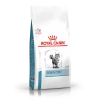 Royal Canin Skin & Coat