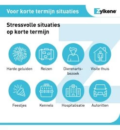 Vetoquinol Zylkène 75 Mg Capsules (- 10 Kg) -Dierbenodigdheden Winkel zylkene 75 mg capsules 2